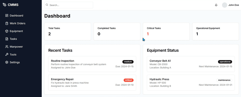 Computerized Maintenance Management System